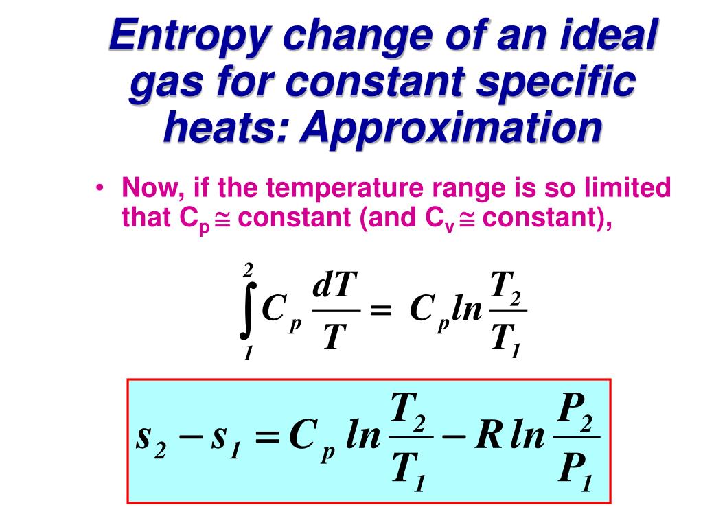 PPT The TdS Equations & Diagrams PowerPoint Presentation, free