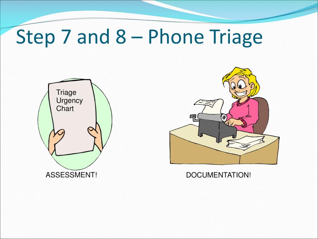 PPT Triage is Good Medicine PowerPoint Presentation, free download ID3874716