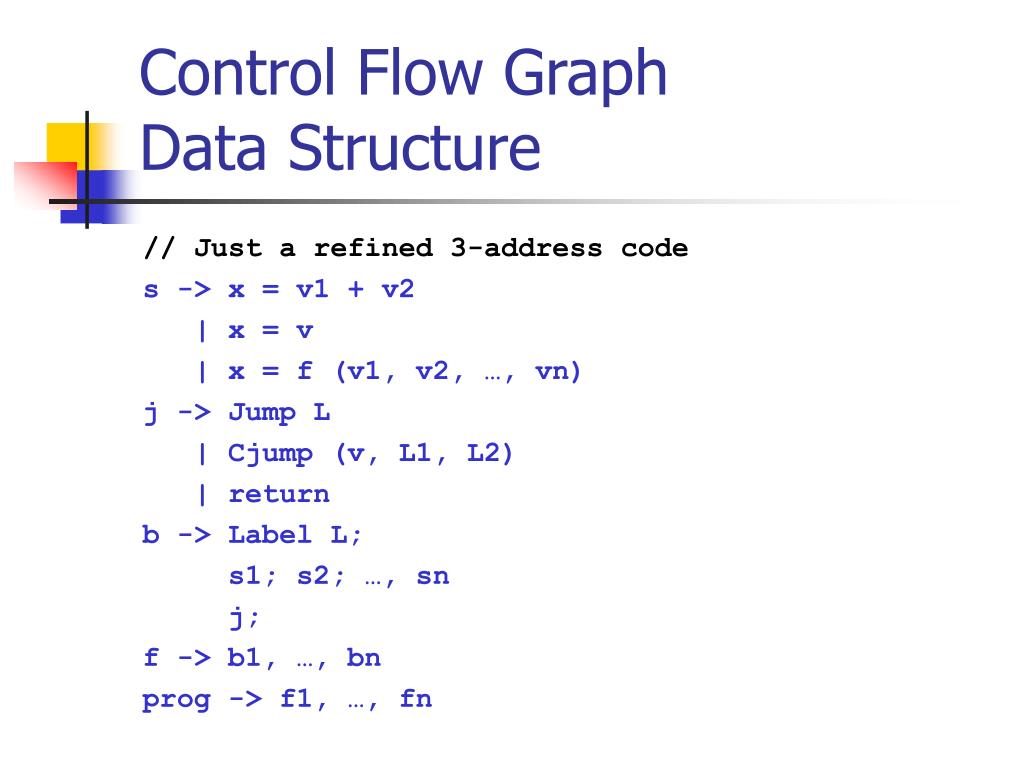 PPT Control Flow Analysis PowerPoint Presentation, free download ID