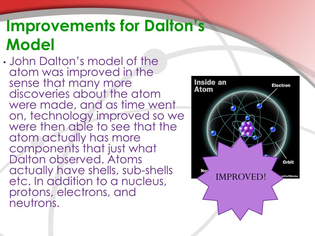 PPT John Dalton PowerPoint Presentation, free download ID3878263