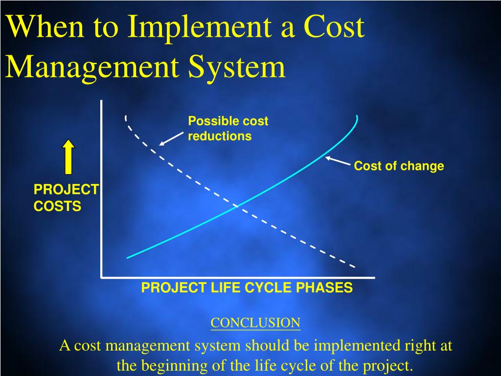 PPT Project Management Cost Control PowerPoint Presentation, free
