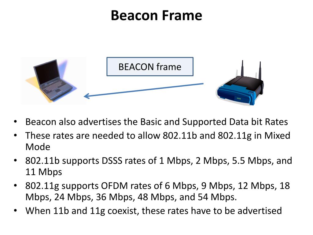PPT IEEE 802.11 Frames PowerPoint Presentation, free download ID