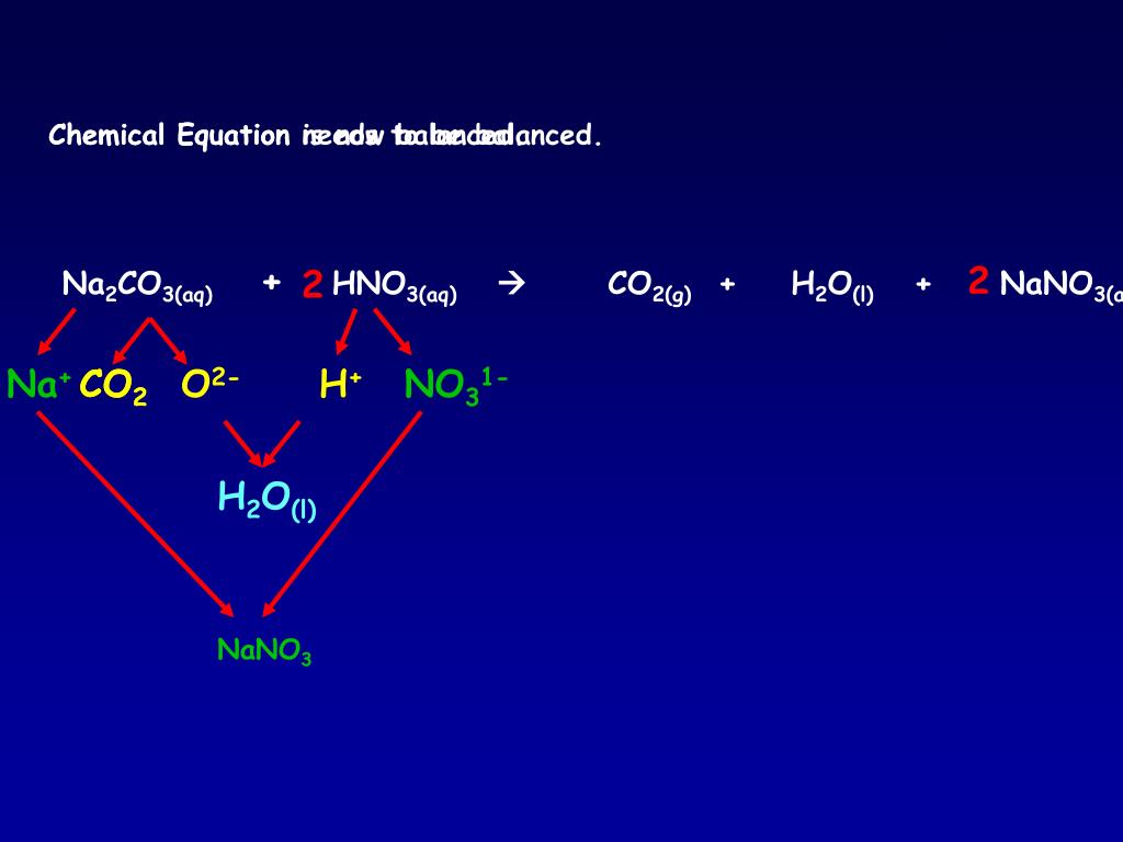 PPT Lab 13 Results PowerPoint Presentation, free download ID3883312