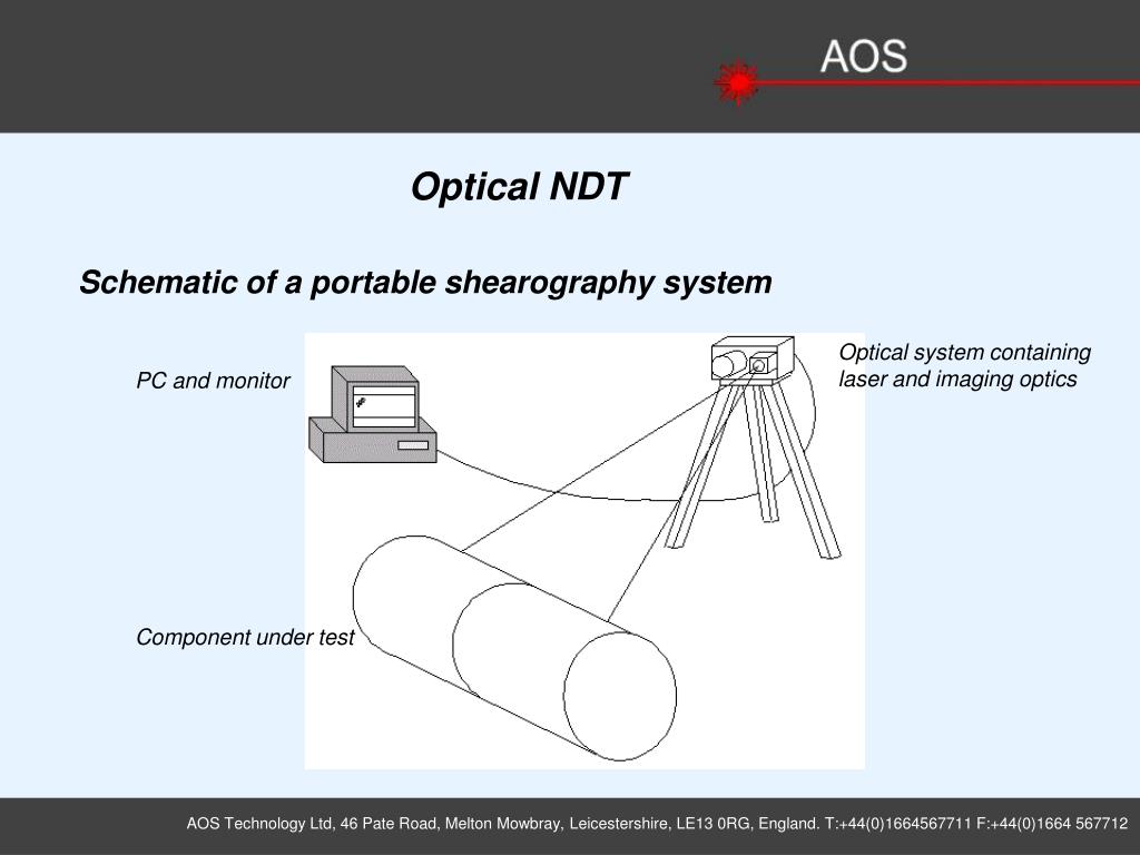 PPT Optical NonDestructive Testing (NDT) PowerPoint Presentation