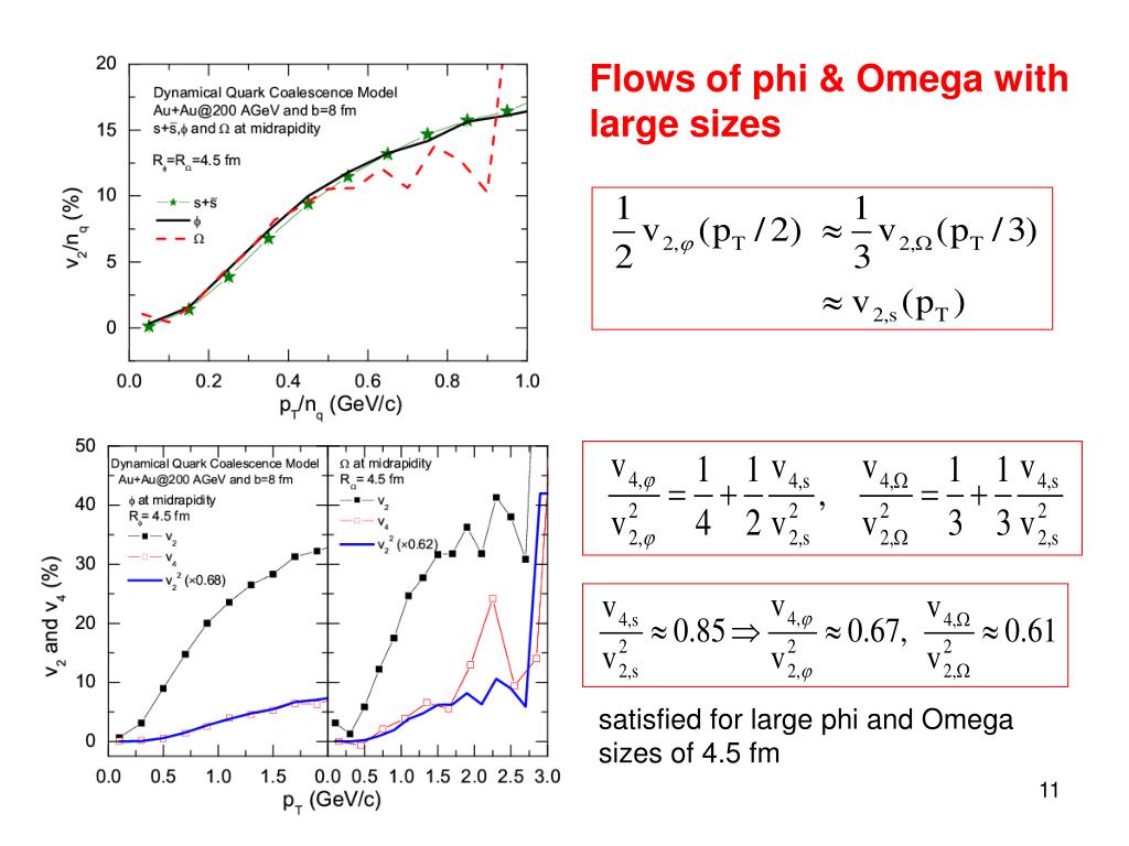 PPT Transport description of viscous effects PowerPoint Presentation