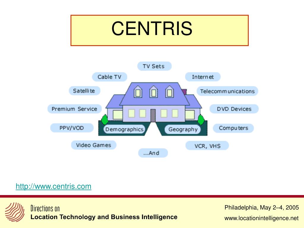 PPT Is There Evidence that VOD Cannibalizes DVD Rentals? A Spatial