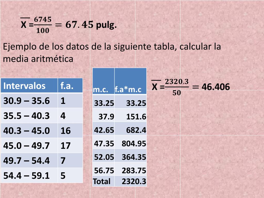 Media Aritmetica Con Datos Agrupados Ejemplos Colección de Ejemplo