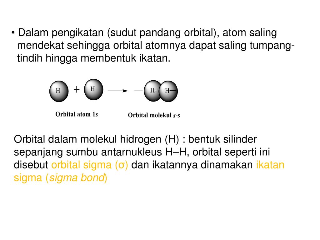 PPT PEMBENTUKAN IKATAN MENURUT TEORI ORBITAL PowerPoint Presentation