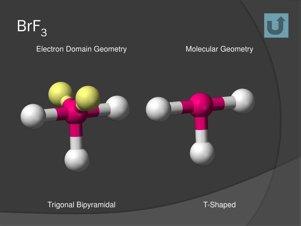 PPT Molecular Geometry PowerPoint Presentation, free download ID