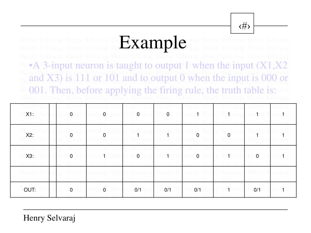 PPT - Binary Decision Diagrams PowerPoint Presentation, free download