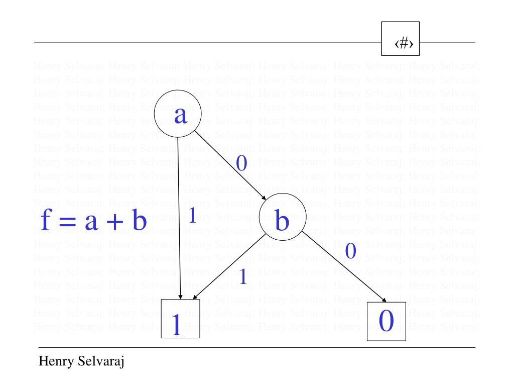 PPT - Binary Decision Diagrams PowerPoint Presentation, free download