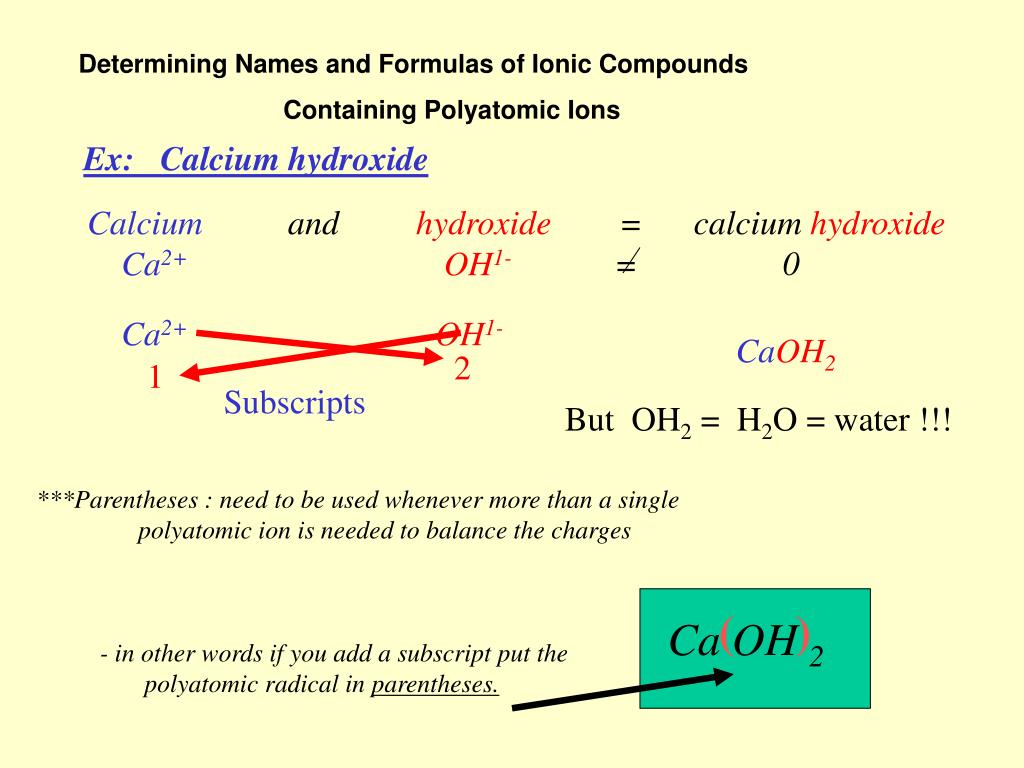 PPT Chemical Nomenclature Naming compounds and writing chemical