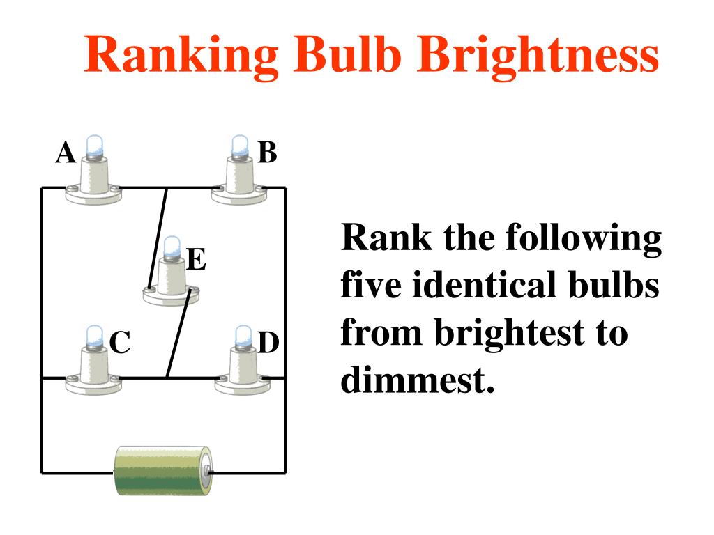 PPT Rank the following five identical bulbs from brightest to dimmest