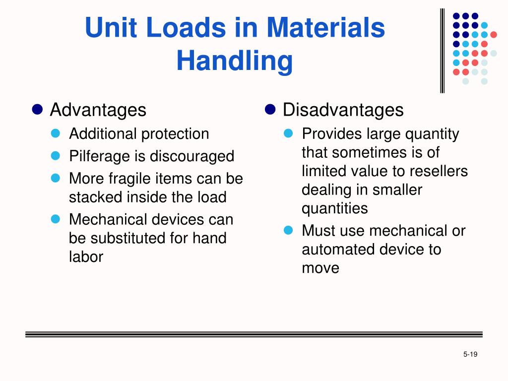 PPT Protective Packaging and Materials Handling PowerPoint