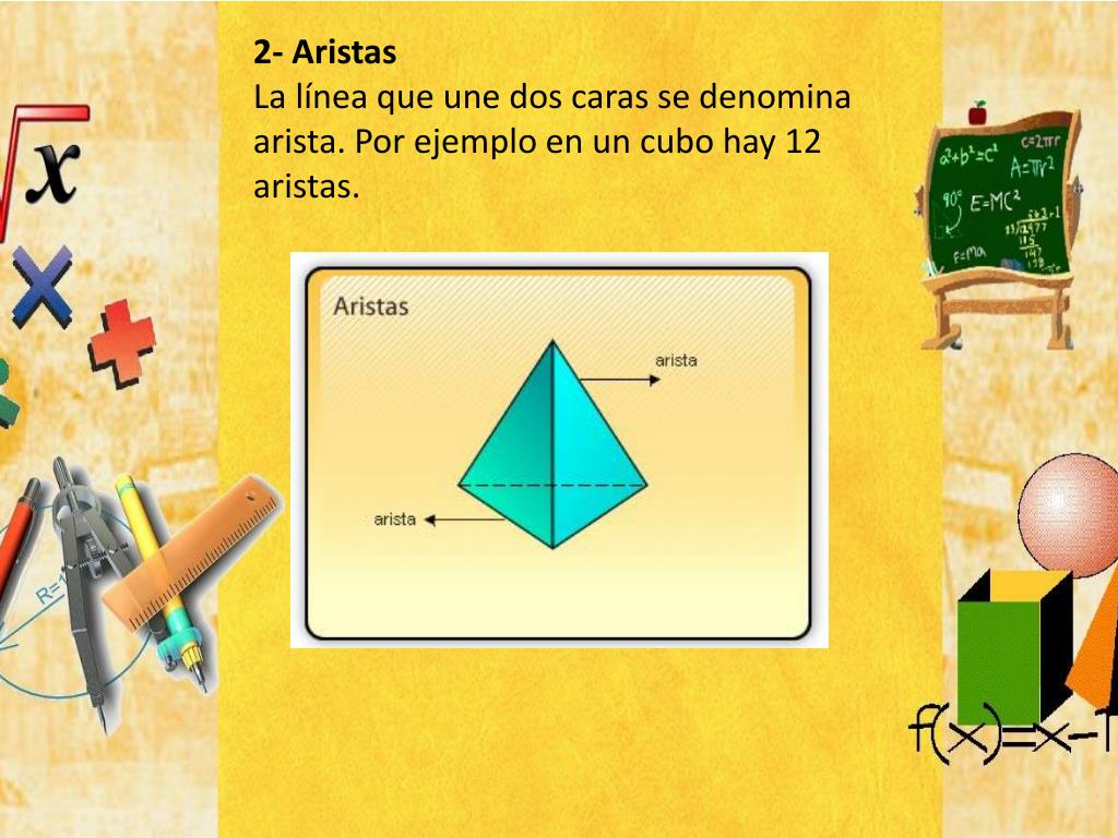 PPT Cuerpos geométricos PowerPoint Presentation, free download ID