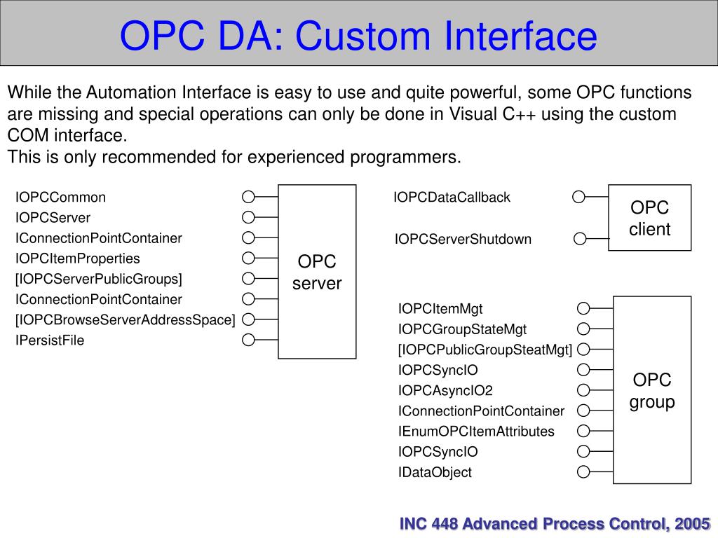 PPT OLE for Process Control (OPC) PowerPoint Presentation, free