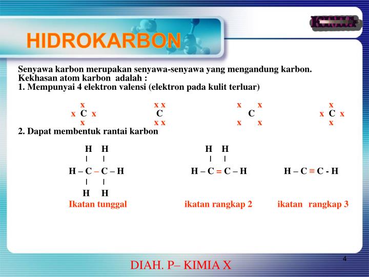 PPT HIDROKARBON PowerPoint Presentation ID3893459
