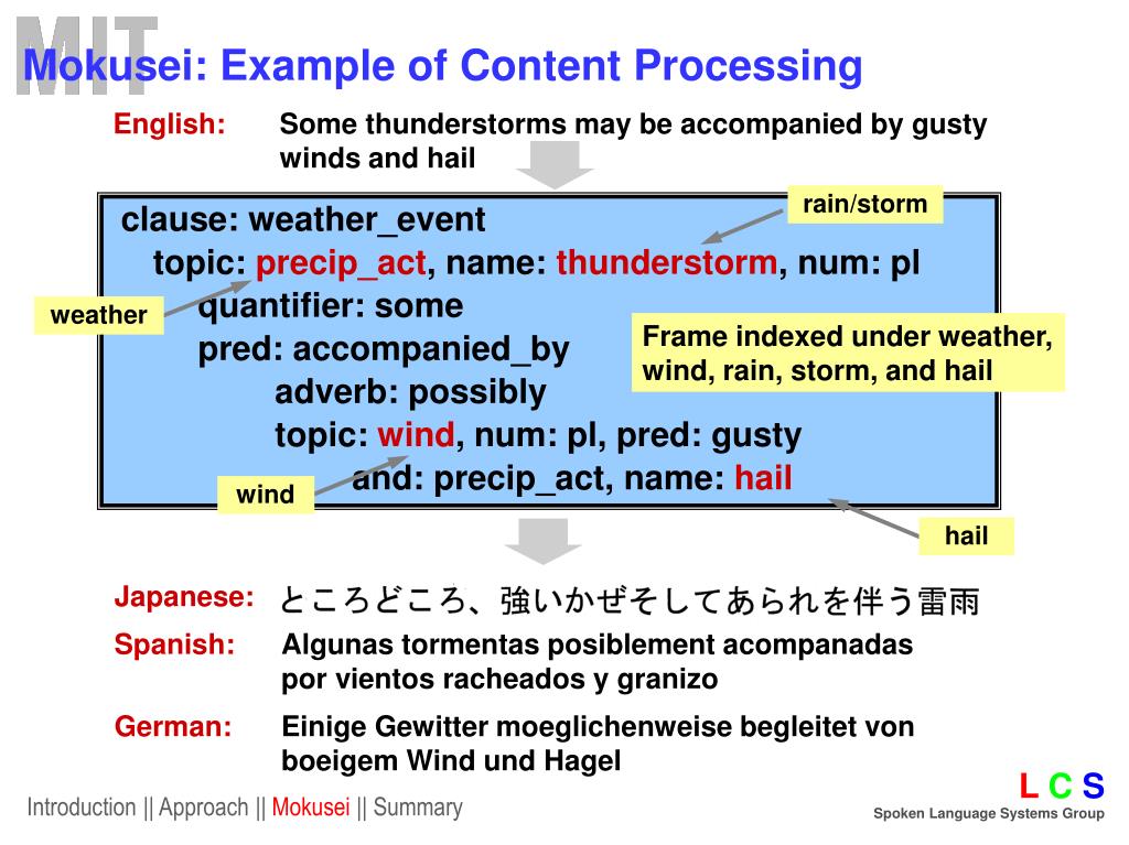 PPT Multilingual Conversational Interfaces An NTTMIT Collaboration PPT Multilingual Conversational Interfaces An NTTMIT Collaboration