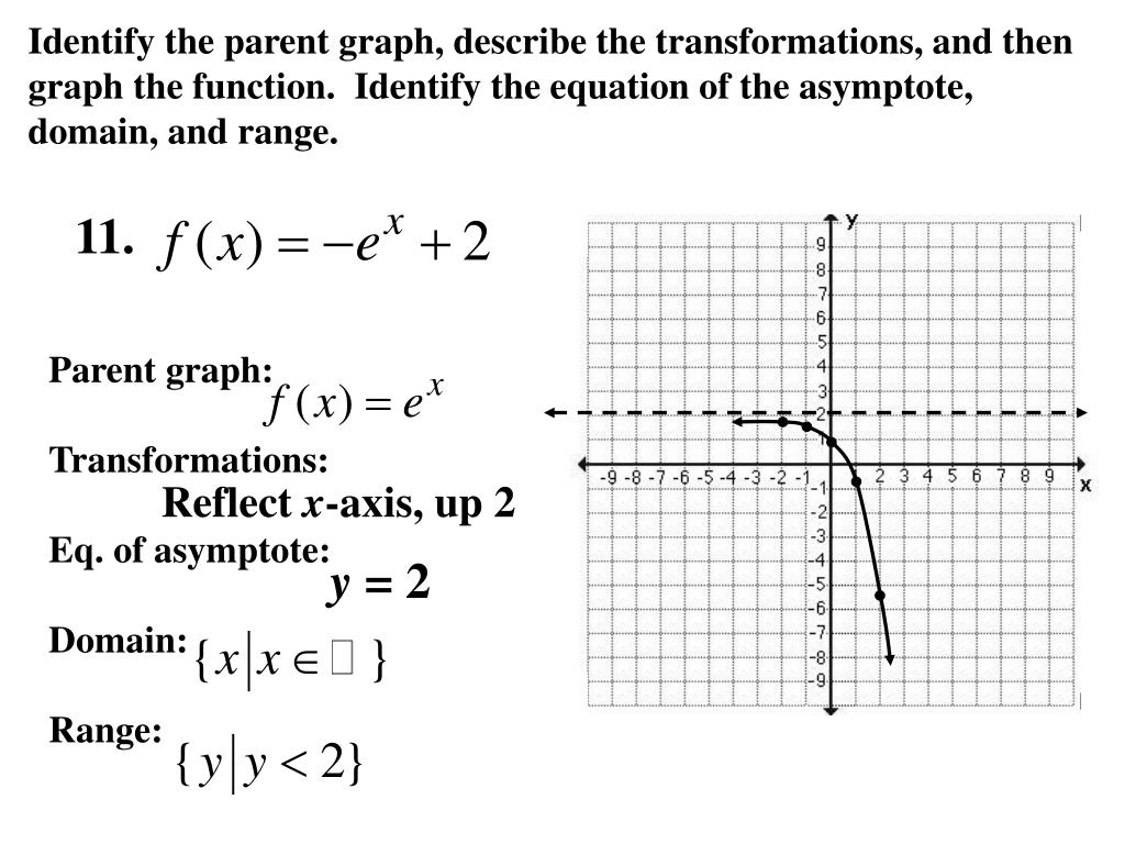PPT 7.3 Notes Use Functions Involving e PowerPoint Presentation