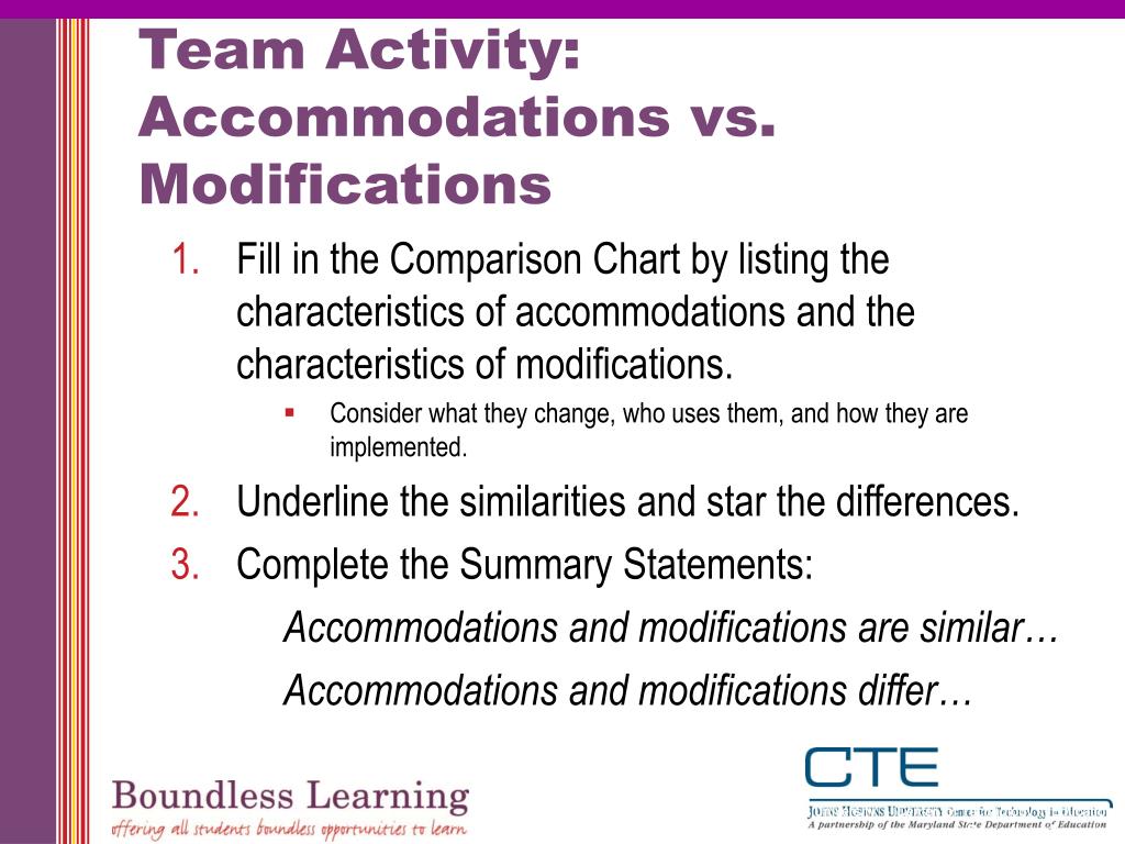 PPT vs. Modifications PowerPoint Presentation, free