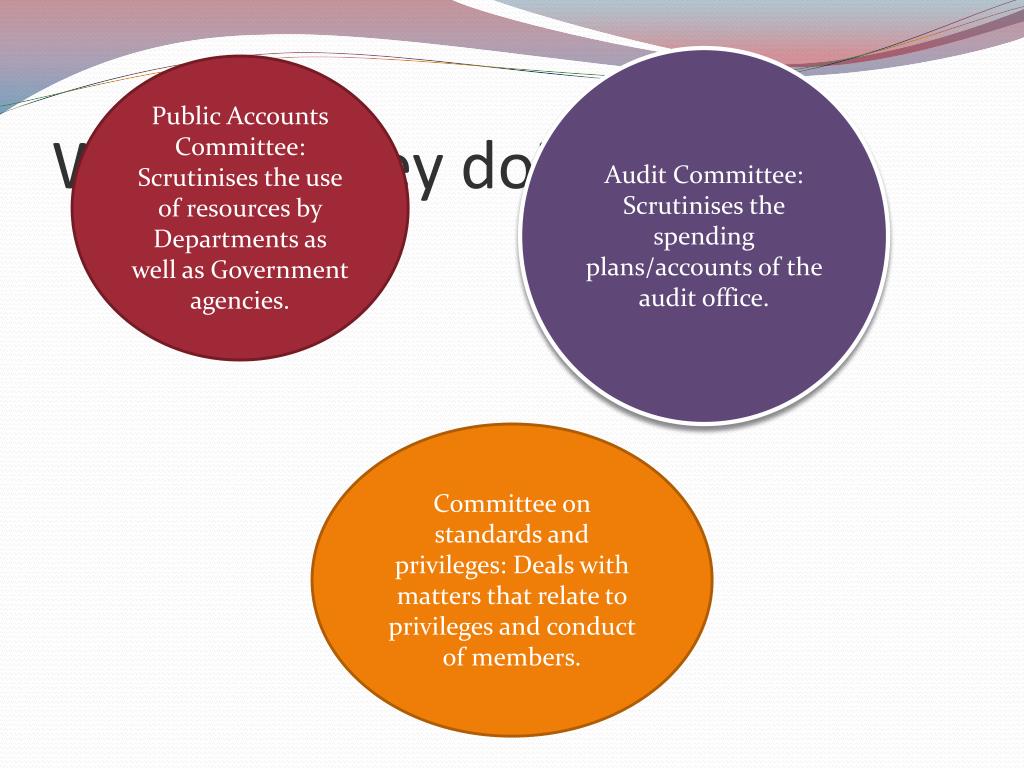 PPT Committee system PowerPoint Presentation, free download ID3898599
