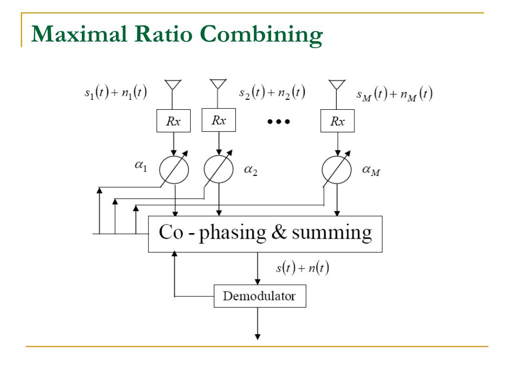 PPT Equalization PowerPoint Presentation, free download ID3904498