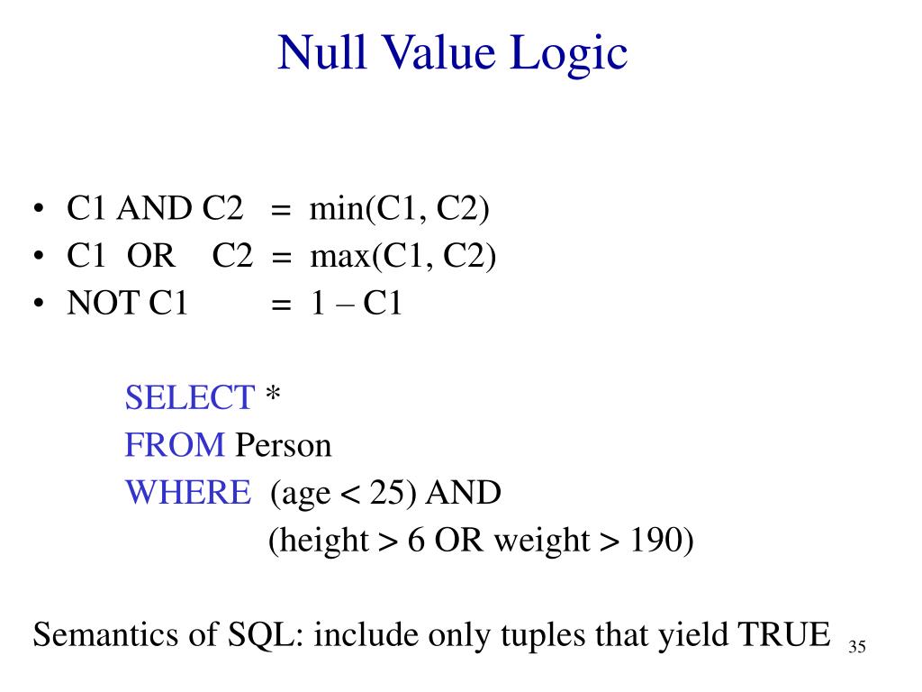 PPT SQL Queries PowerPoint Presentation, free download ID3905032