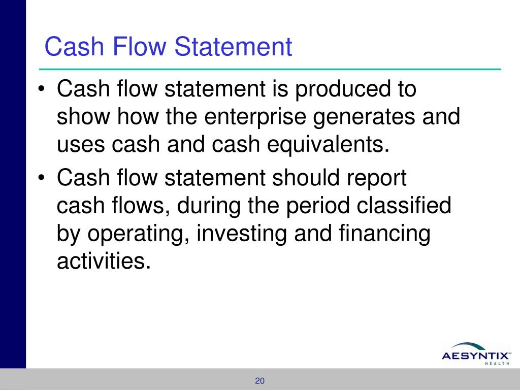 PPT Solutions for the Medical Aesthetics Industry PowerPoint