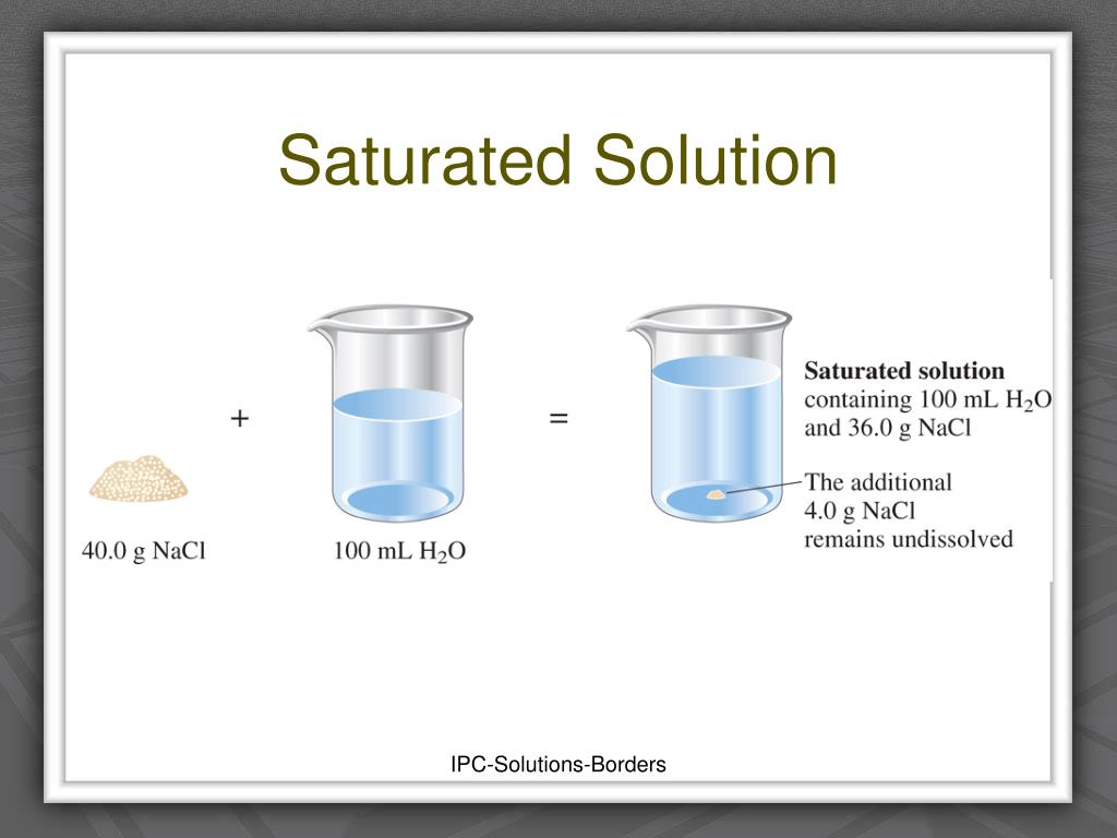 PPT Unit 3 Solutions Chemistry PowerPoint Presentation, free download
