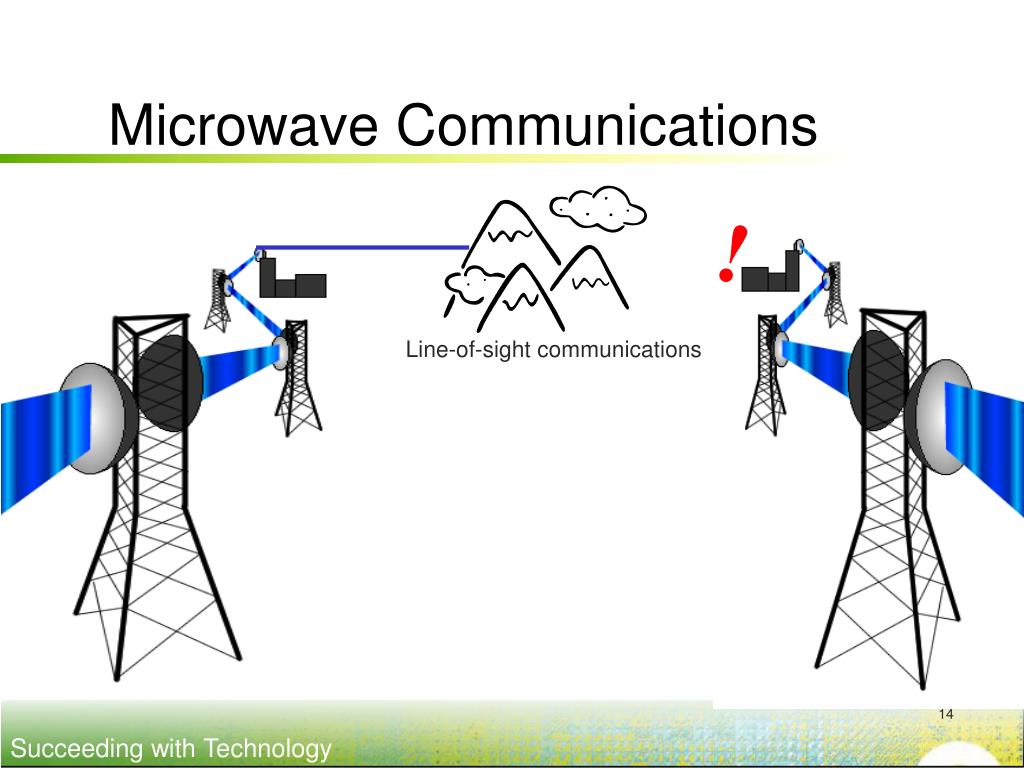 PPT Wireless & Networks PowerPoint Presentation, free