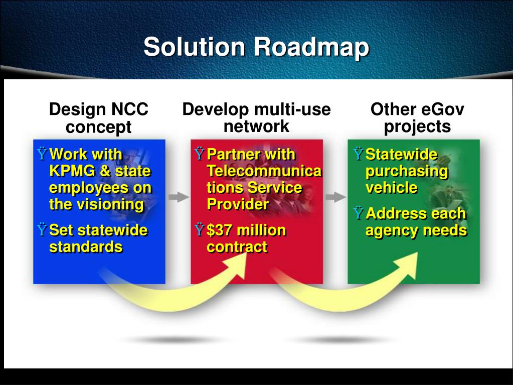 PPT Nebraska Information Technology Commission November 14, 2000