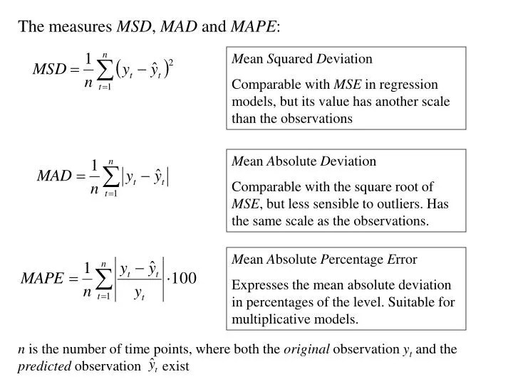 How To Calculate Mape Value