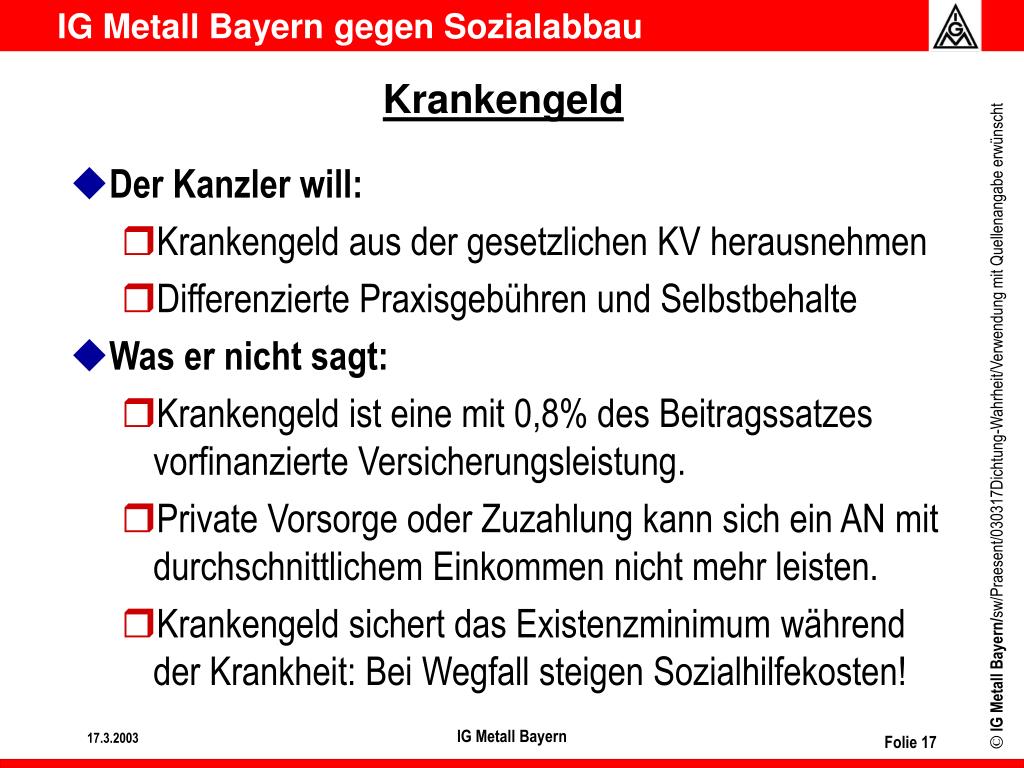 PPT Abbau von Rechten bringt keine Arbeitsplätze PowerPoint