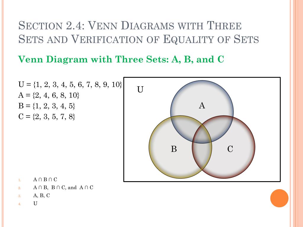 Venn Diagram In Roster Form Data Diagram Medis