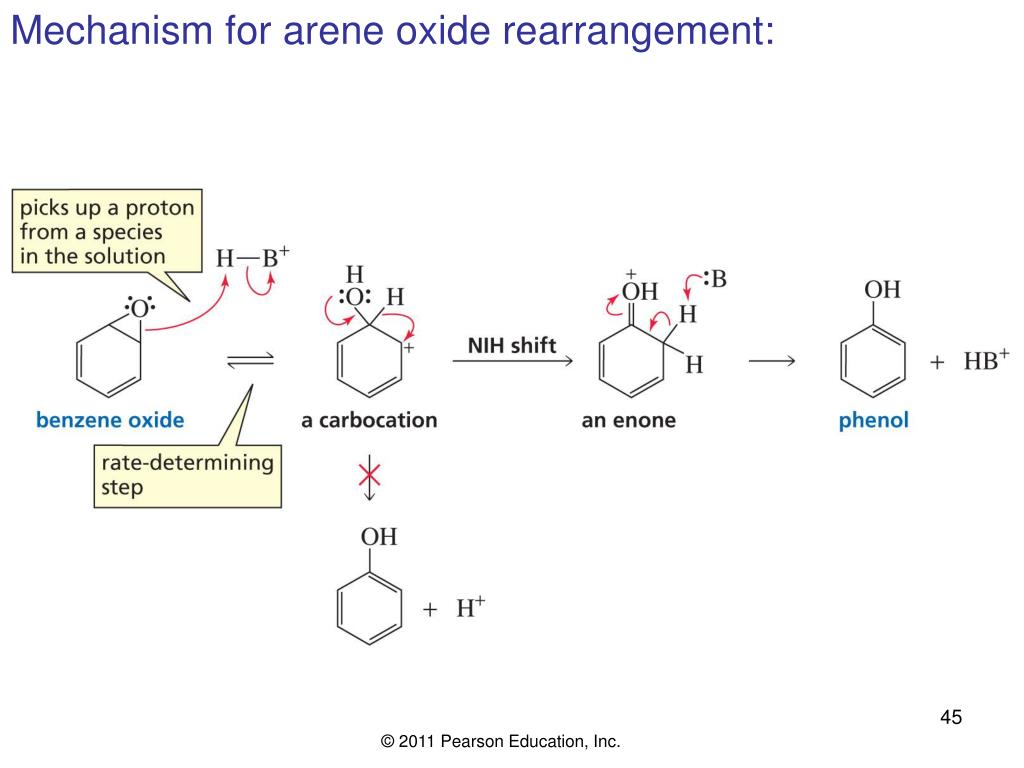 PPT Chapter 10 Reactions of Alcohols, Amines, Ethers, Epoxides, and