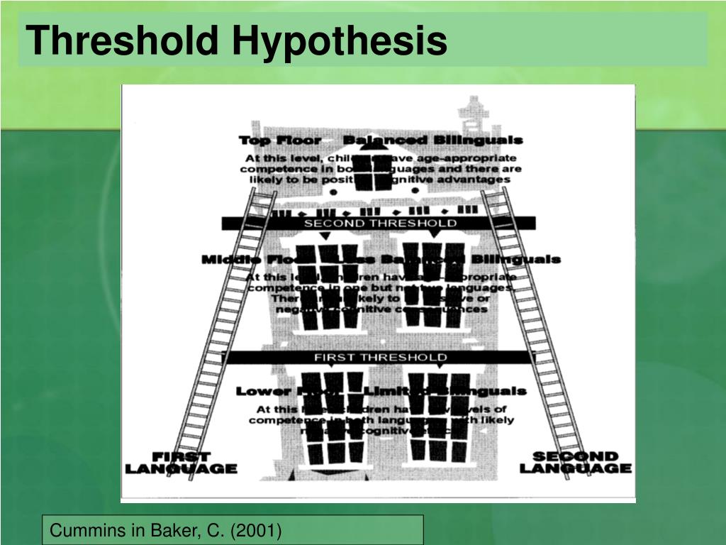 PPT Cognitive Theories in SLA PowerPoint Presentation, free download
