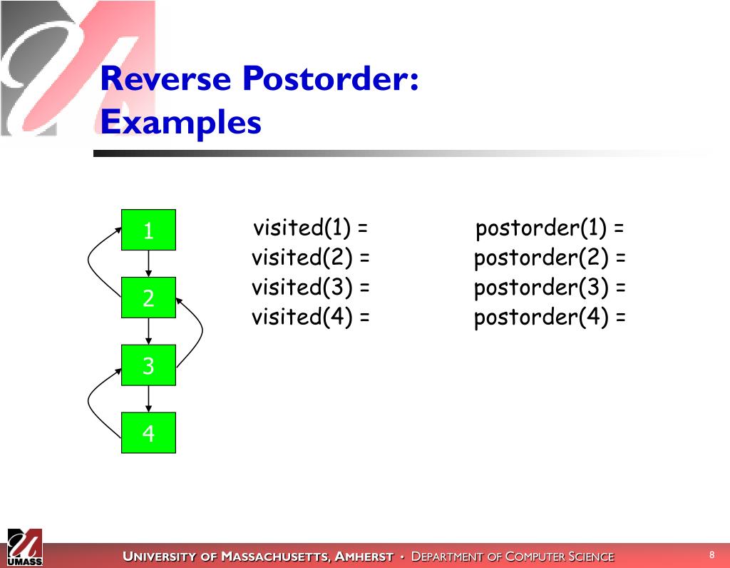 PPT Advanced Compilers CMPSCI 710 Spring 2003 More data flow analysis