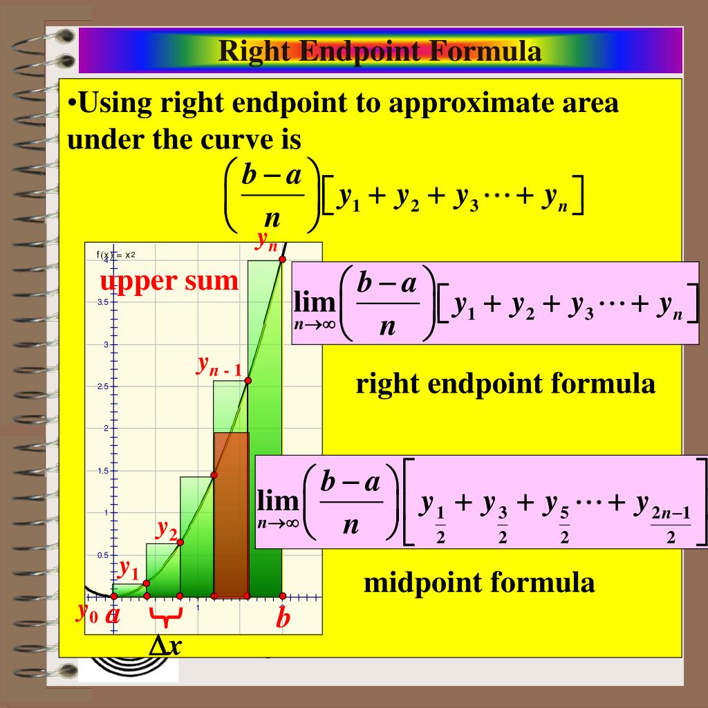 PPT Aim An introduction to the 2 nd central Idea of Calculus