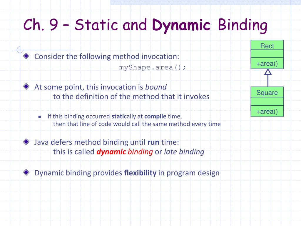 PPT Ch. 9 Static and Dynamic Binding PowerPoint Presentation, free download ID3920974