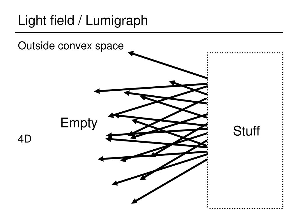 PPT Computational Photography Light Field Rendering PowerPoint