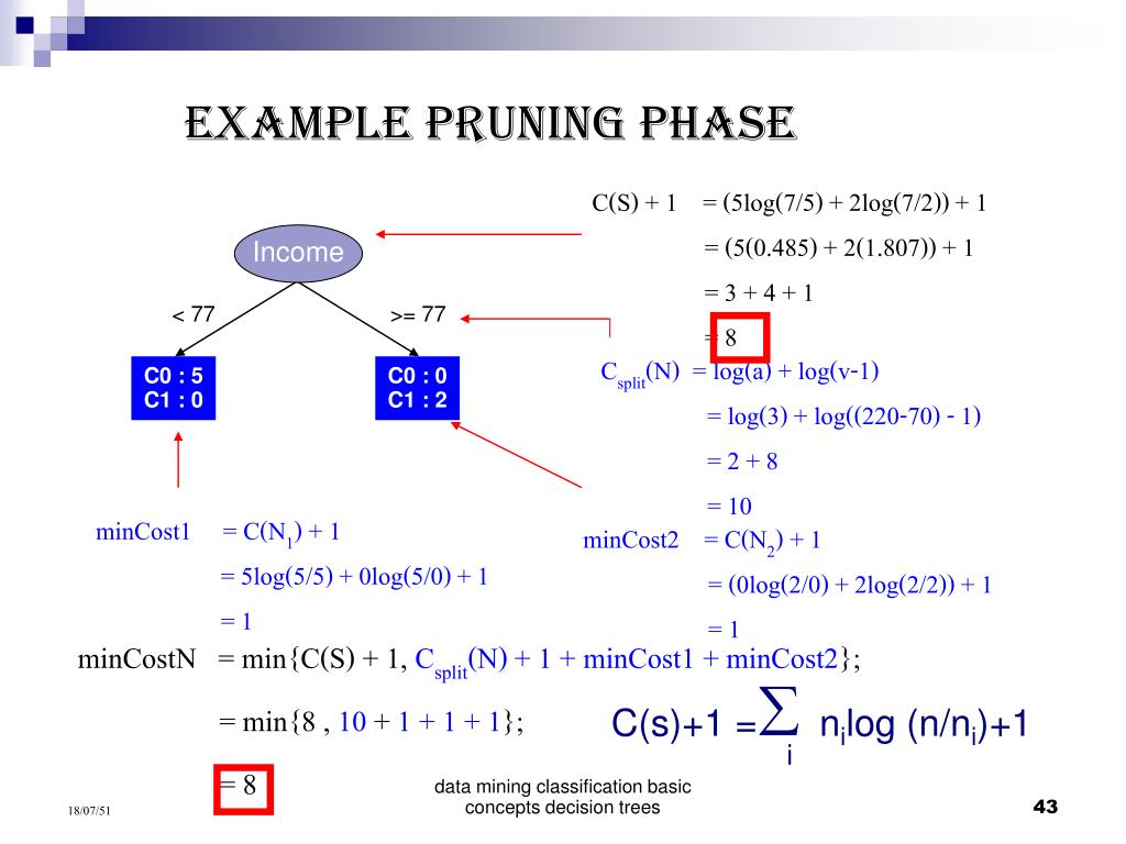 PPT Data Mining Classification Basic Concepts, Decision Trees PowerPoint Presentation ID