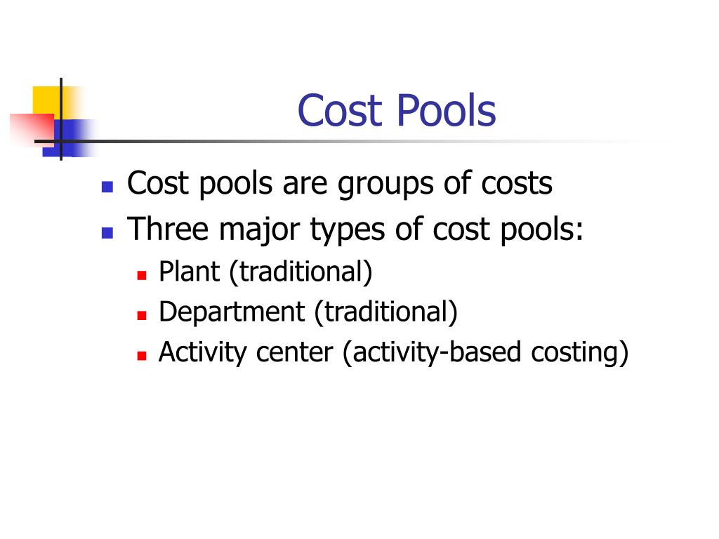 PPT Chapter 6 ActivityBased Management PowerPoint Presentation, free