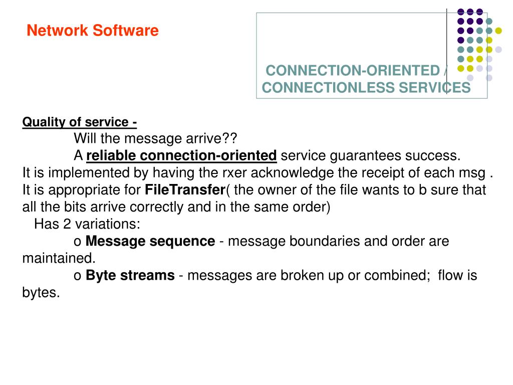 PPT Introduction PowerPoint Presentation, free download ID3923357
