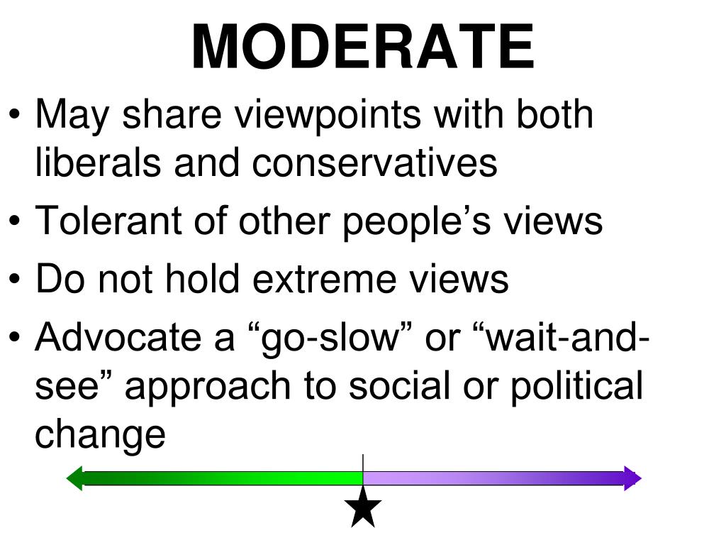 PPT POLITICAL SPECTRUM PowerPoint Presentation, free download ID