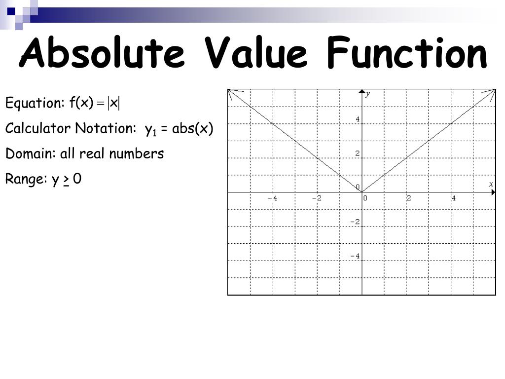 PPT Parent Functions PowerPoint Presentation, free download ID3924112