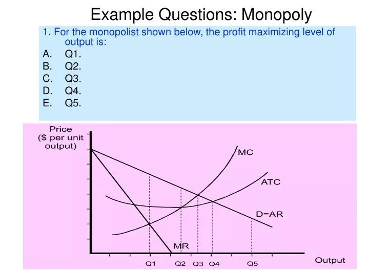 PPT Example Questions Monopoly PowerPoint Presentation, free