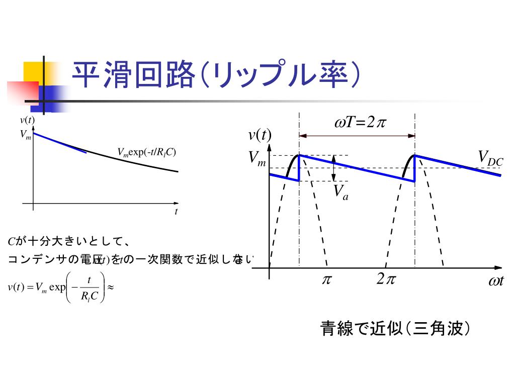 PPT 電子回路 Ⅰ 第 12 回 (2009/1/26) PowerPoint Presentation