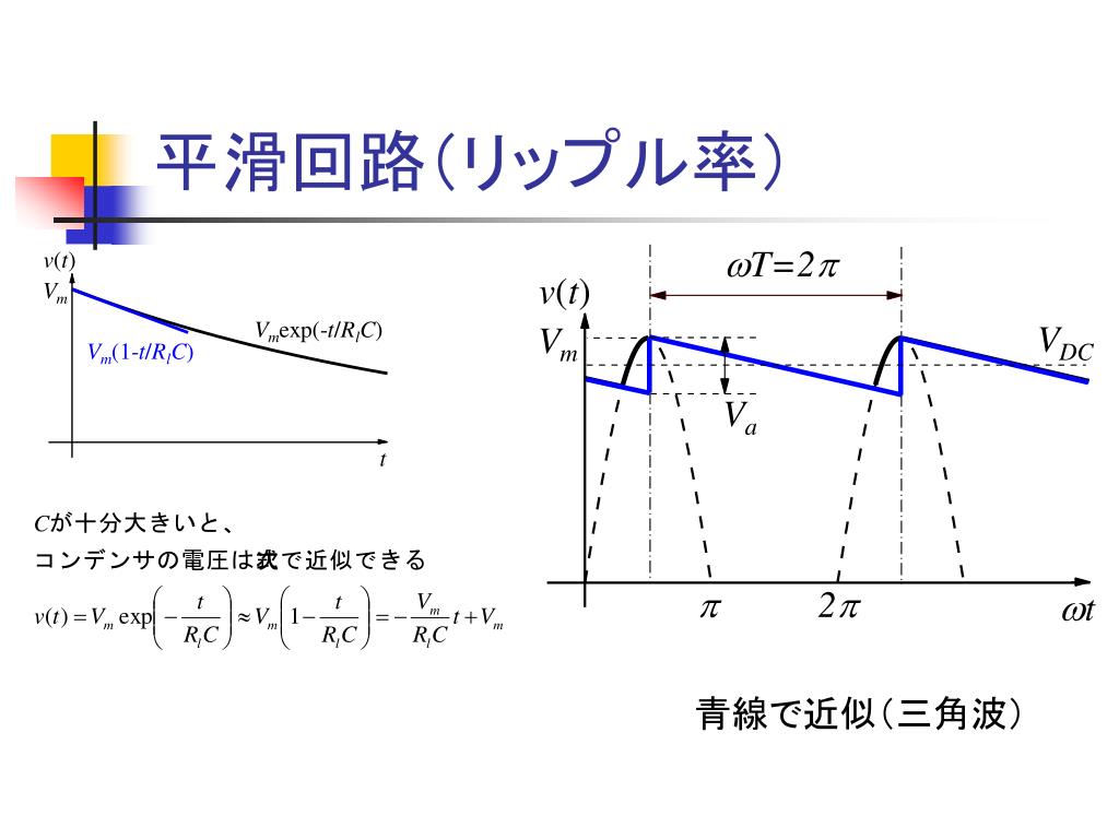 PPT 電子回路 Ⅰ 第 12 回 (2009/1/26) PowerPoint Presentation