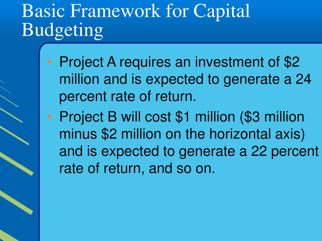 PPT Capital Budgeting and Cash Flow Analysis PowerPoint Presentation