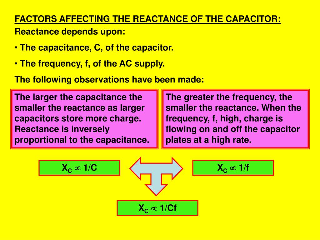 PPT AC CIRCUITS 90523 PowerPoint Presentation, free download ID3925631